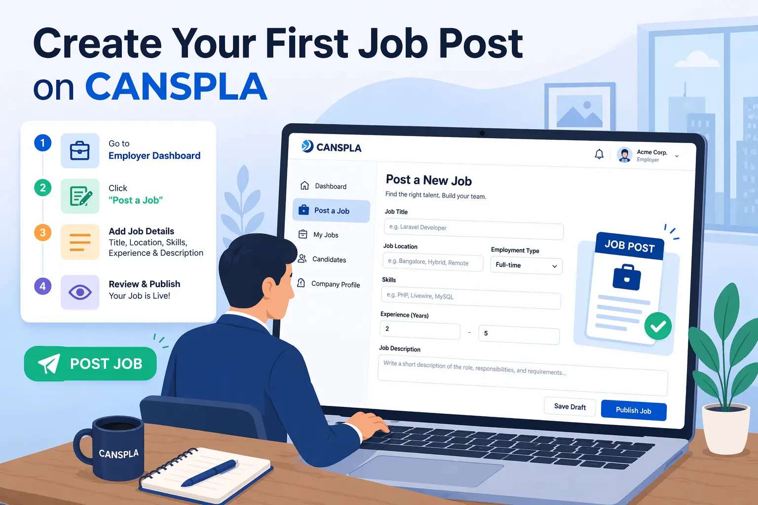 Create Your First Job Post Featured Image